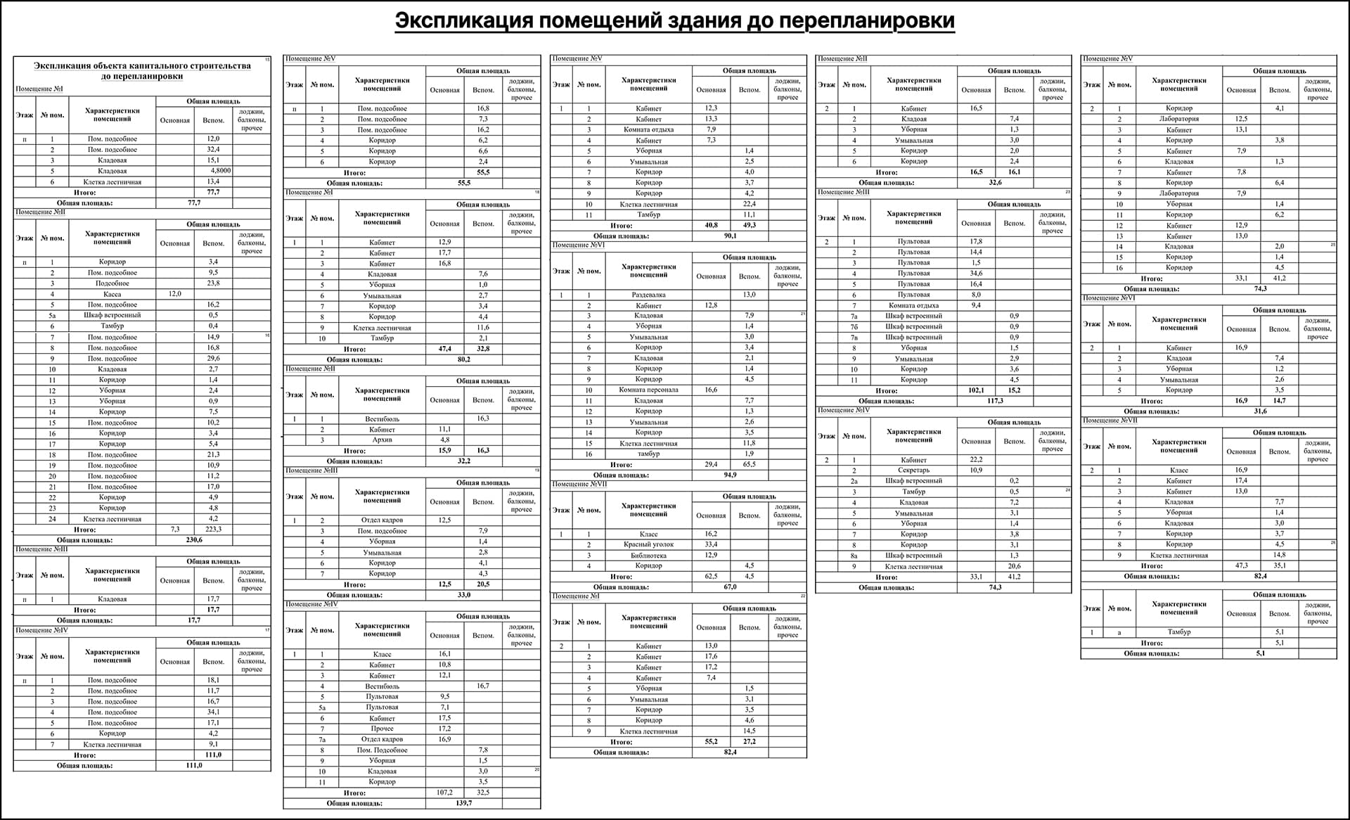 Экспликация помещений гостиницы до перепланировки