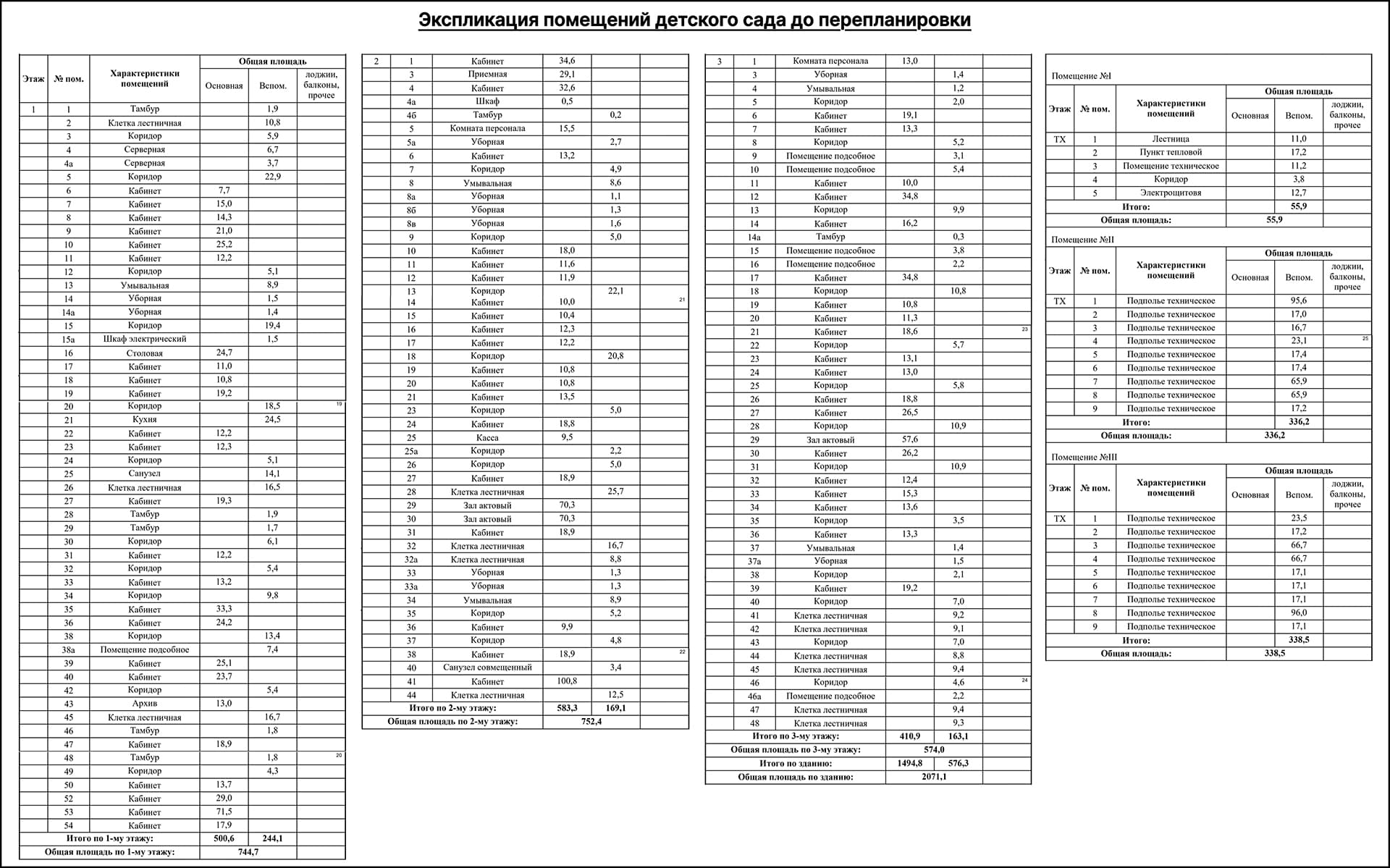 Экспликация помещений детского сада до перепланировки