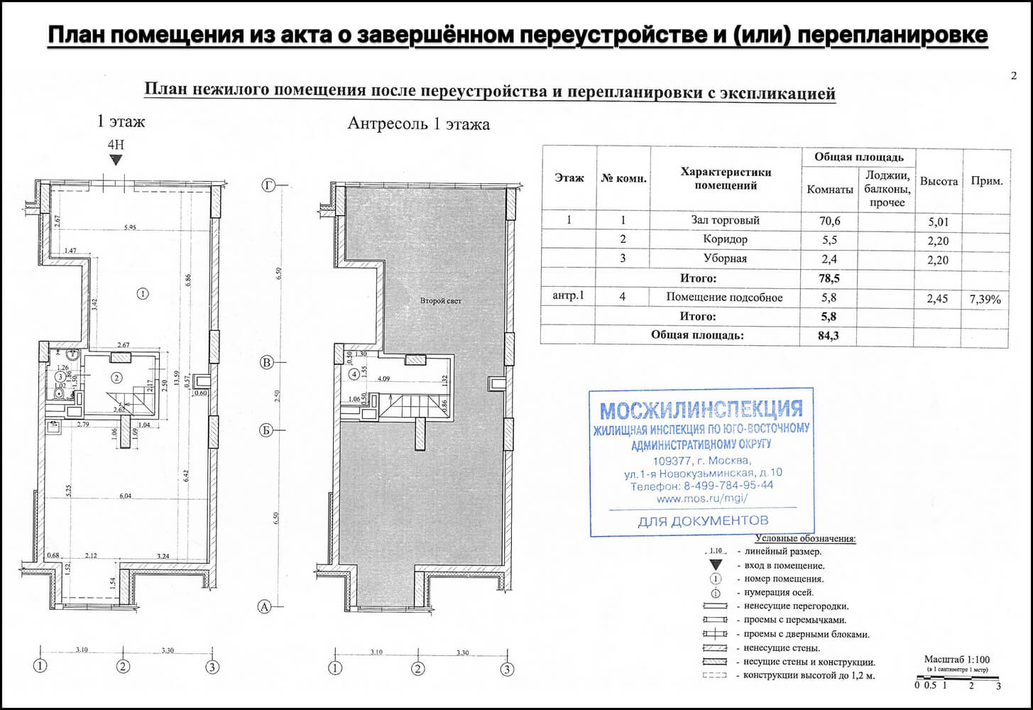 Пример плана помещения из акта о завершённой перепланировке Пример плана помещения из акта о завершённой перепланировке