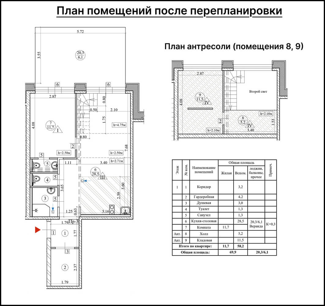 Создание антресоли в квартире — план после перепланировки Создание антресоли в квартире — план после перепланировки